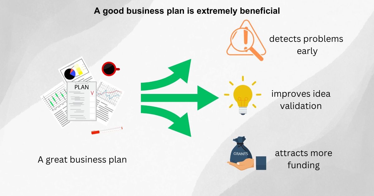 3 Reevaluate your SaaS business idea.jpeg