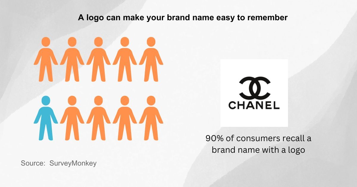 5 Select the right typography.jpeg