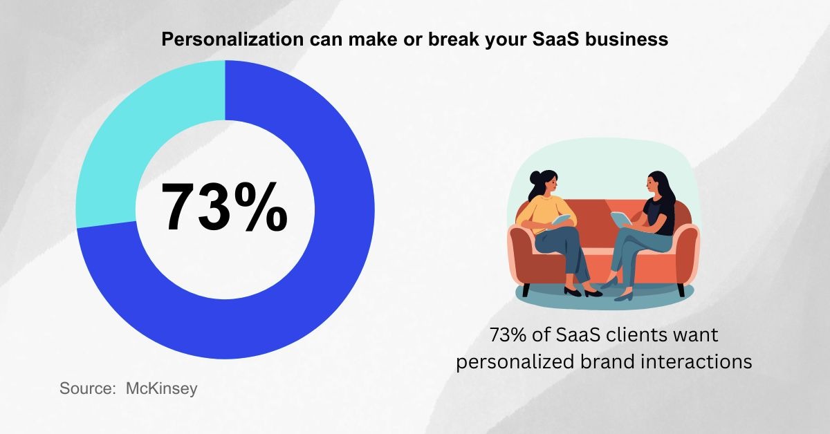 8 SaaS video marketing.jpeg