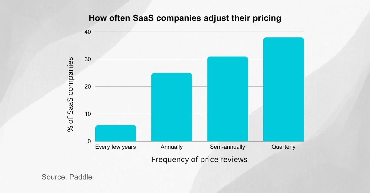 8 Upsell your customers.jpeg