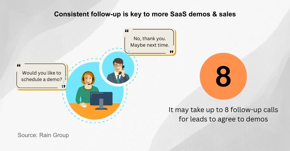 Follow up calls can help you figure out how to boo.jpeg