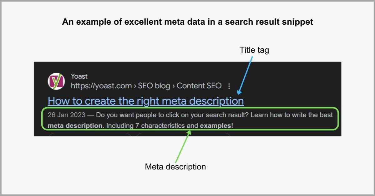 VII Meta description statistics.jpeg